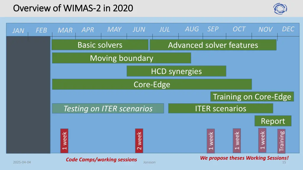 overview of wimas overview of wimas 2 in 2020