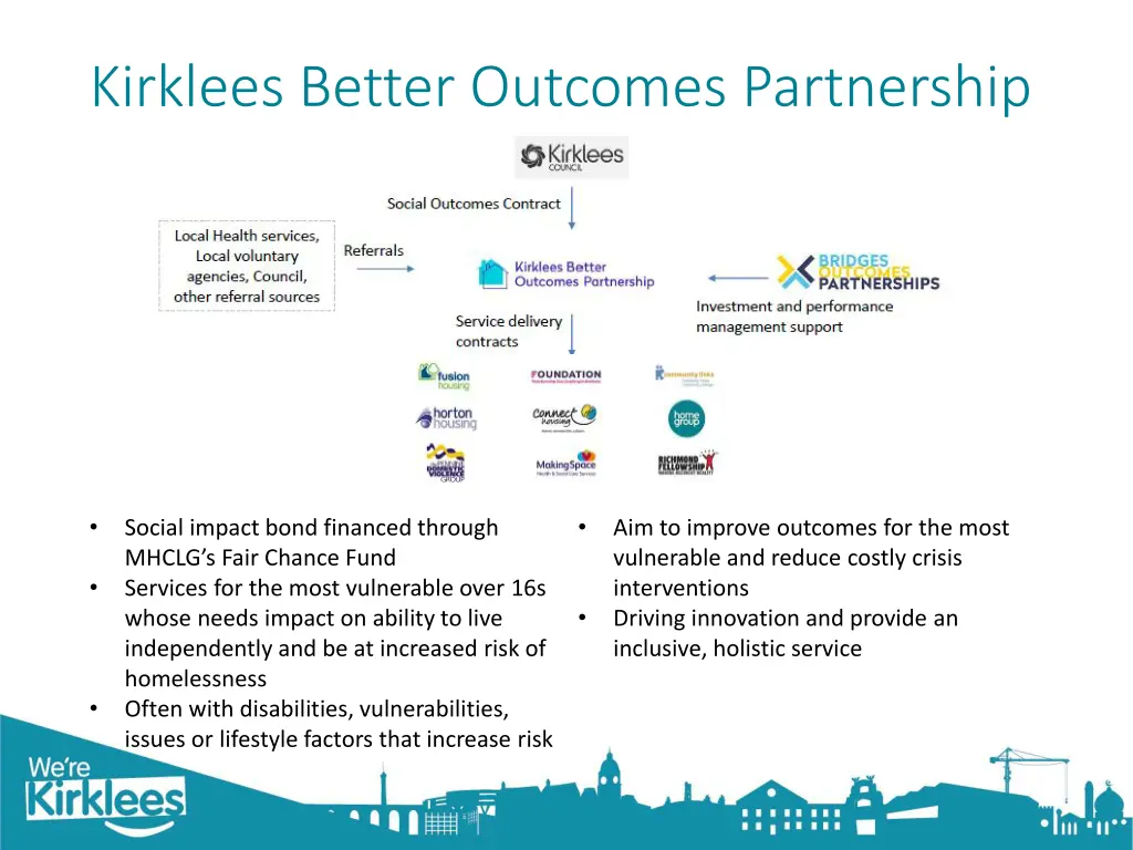 kirklees better outcomes partnership