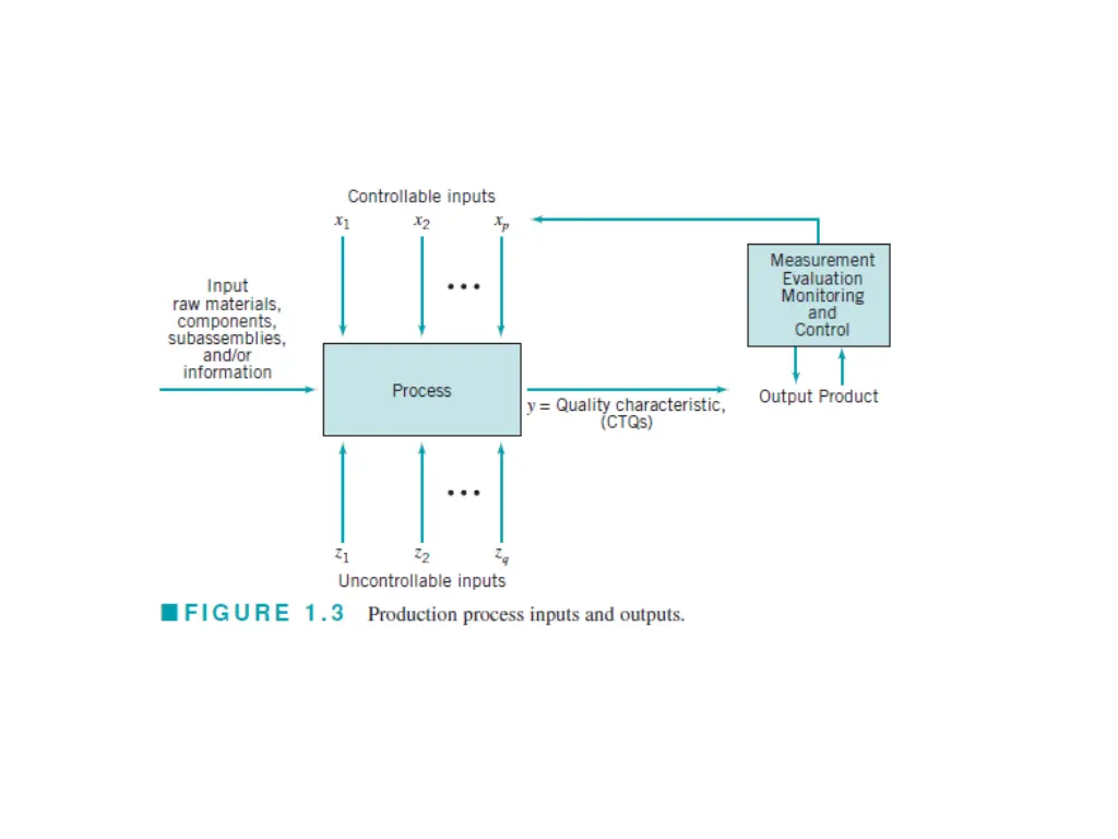 slide12