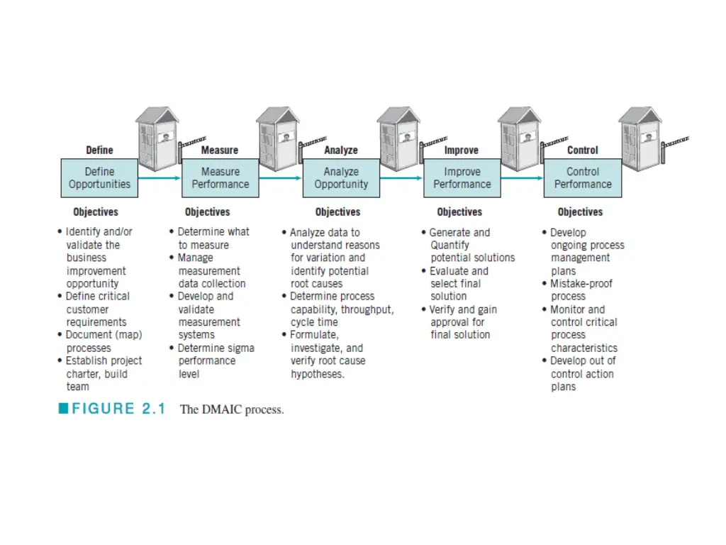 slide15