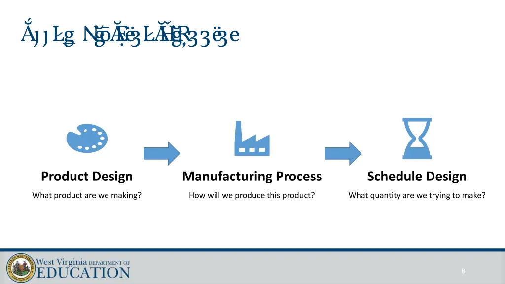 assem b l y li ne p l a nni ng