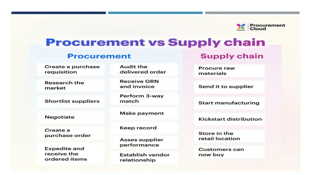 slide4