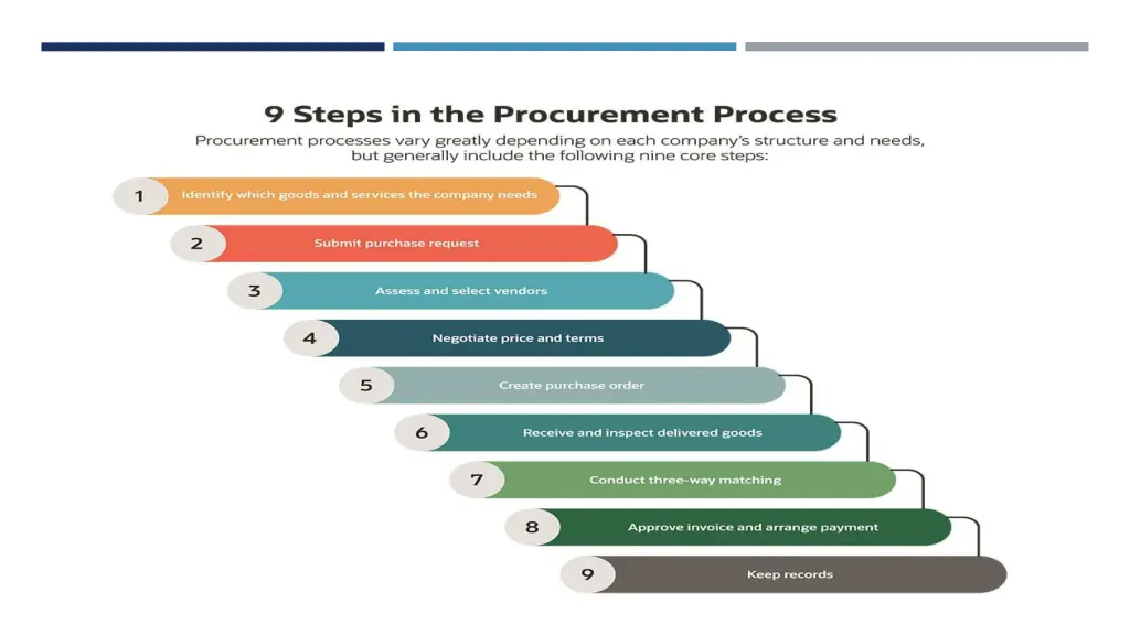 slide6