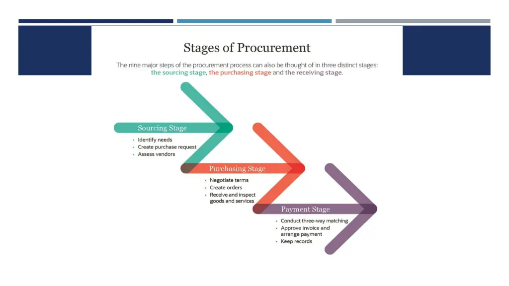 slide9