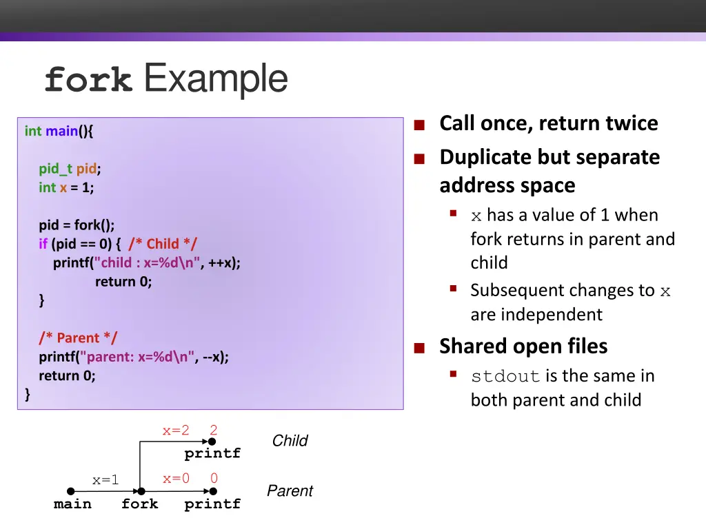 fork example