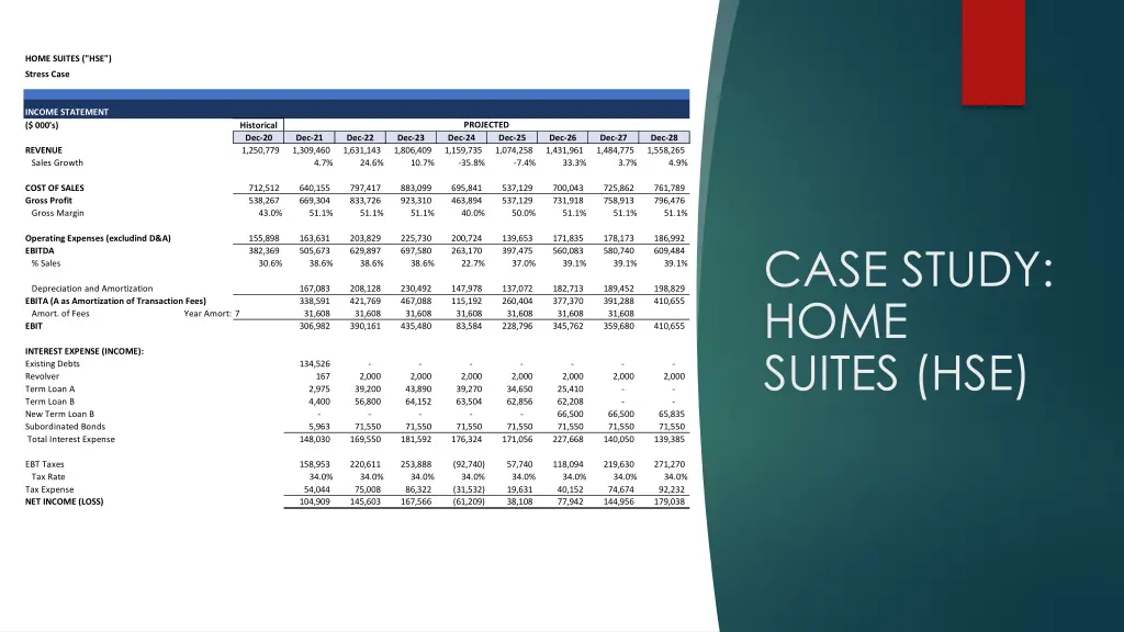 home suites hse 1