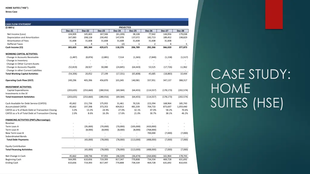 home suites hse 2