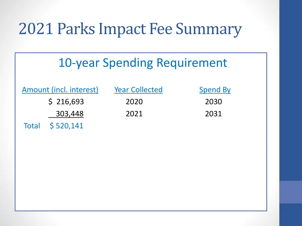 2021 parks impact fee summary