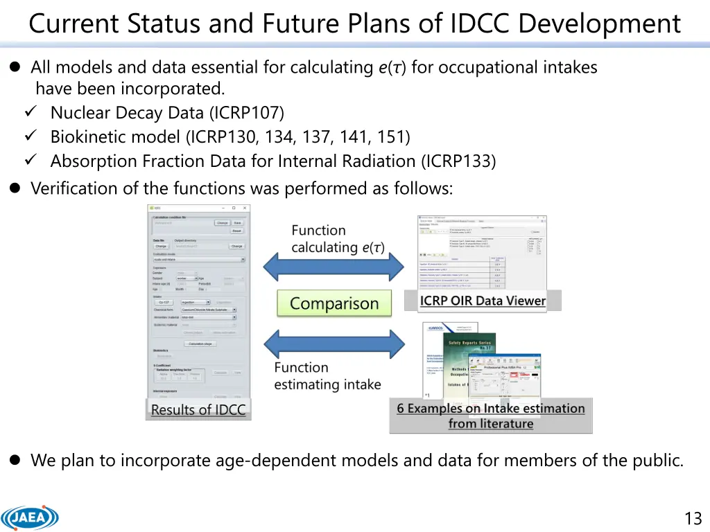 current status and future plans of idcc