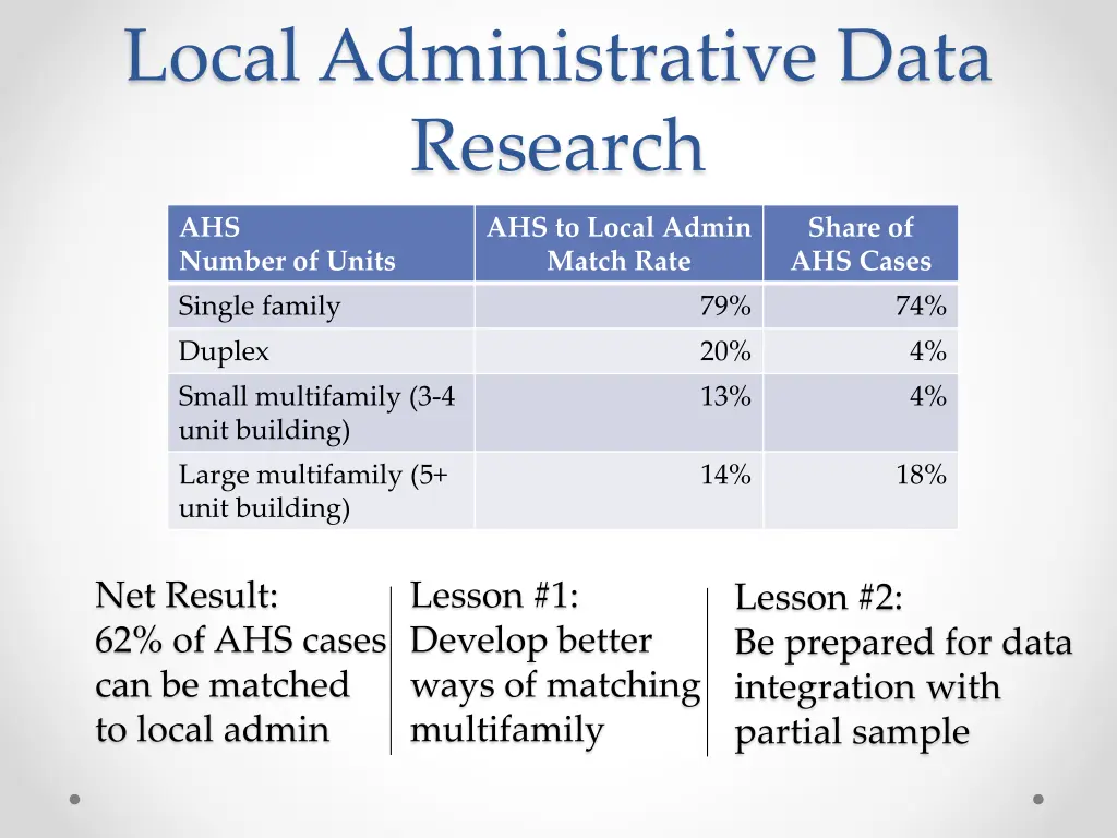 local administrative data research 1