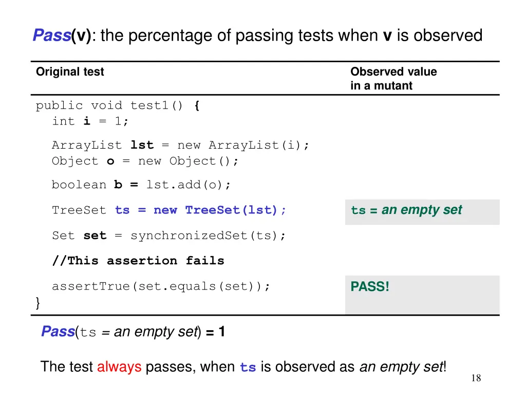 pass v the percentage of passing tests when 1