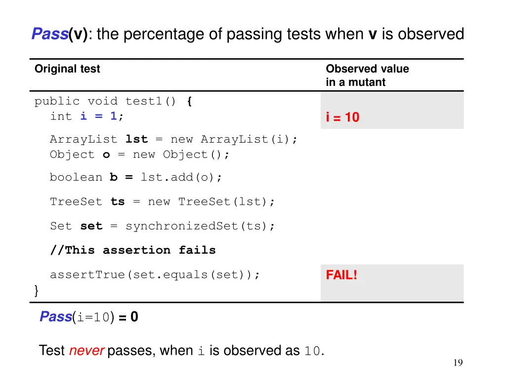 pass v the percentage of passing tests when 2