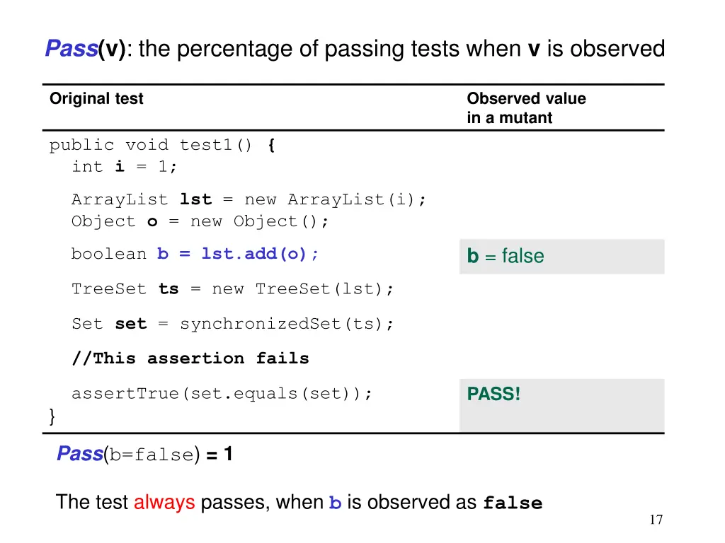 pass v the percentage of passing tests when