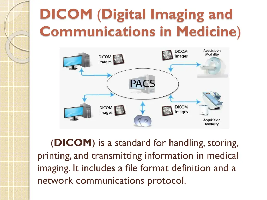 dicom digital imaging and communications