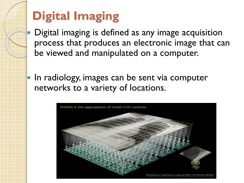 digital imaging