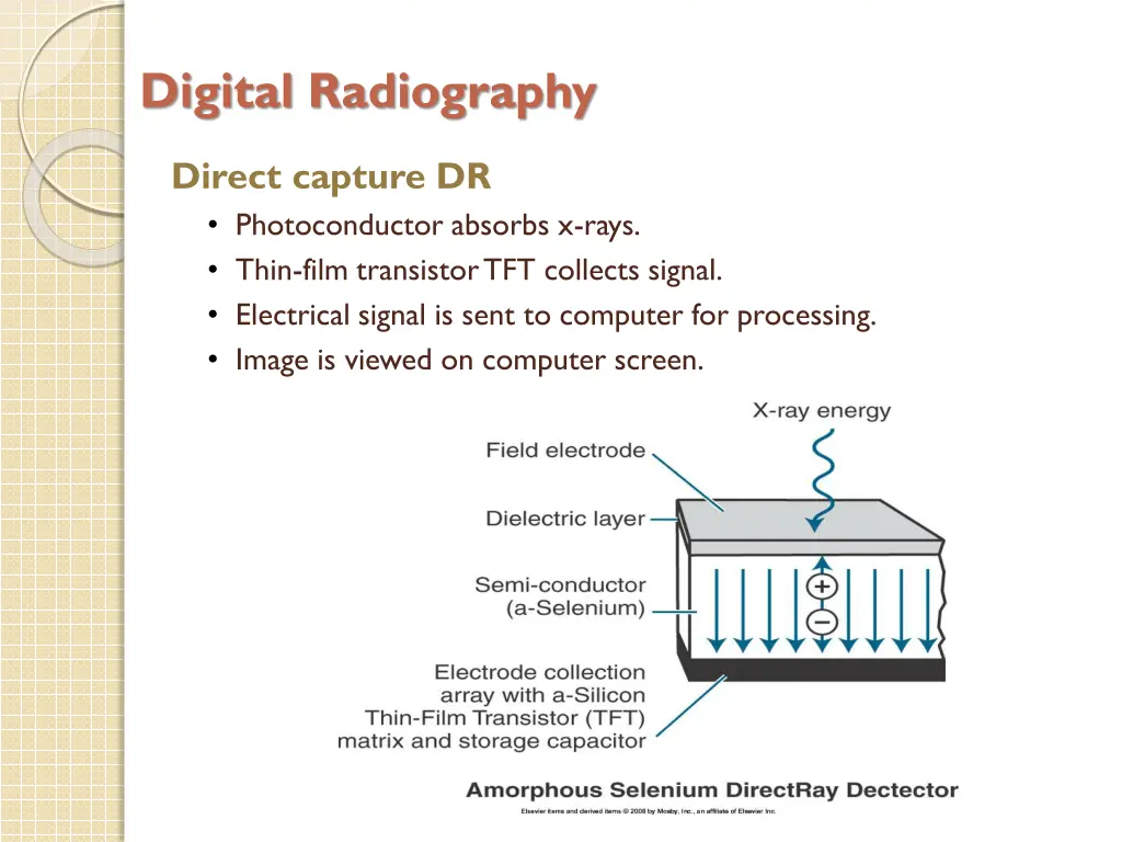 digital radiography 1