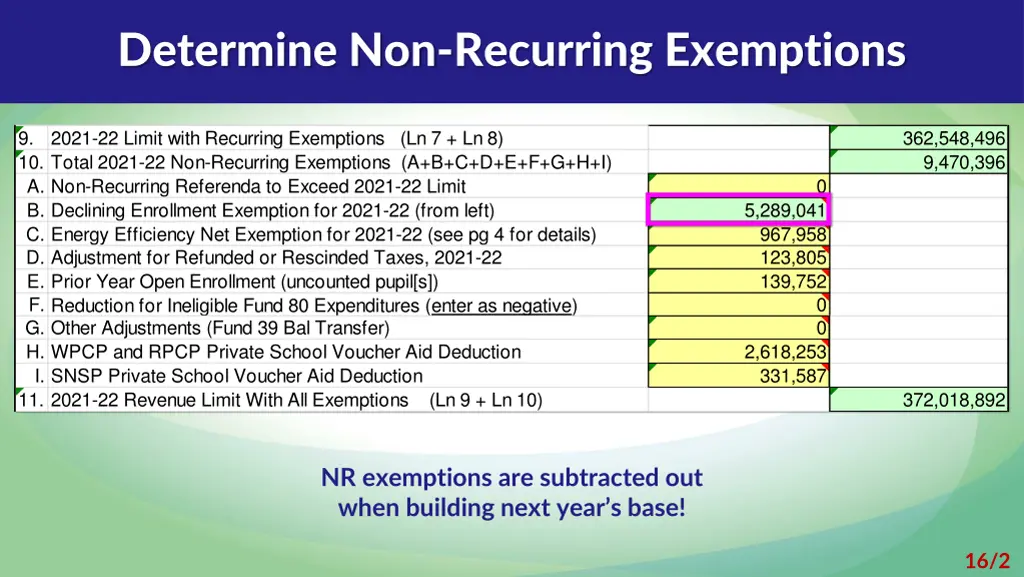 determine non recurring exemptions