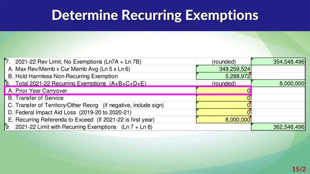 determine recurring exemptions