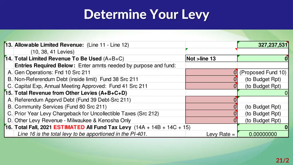 determine your levy 1