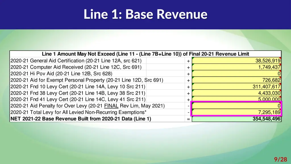 line 1 base revenue