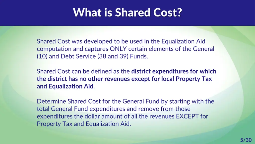 what is shared cost