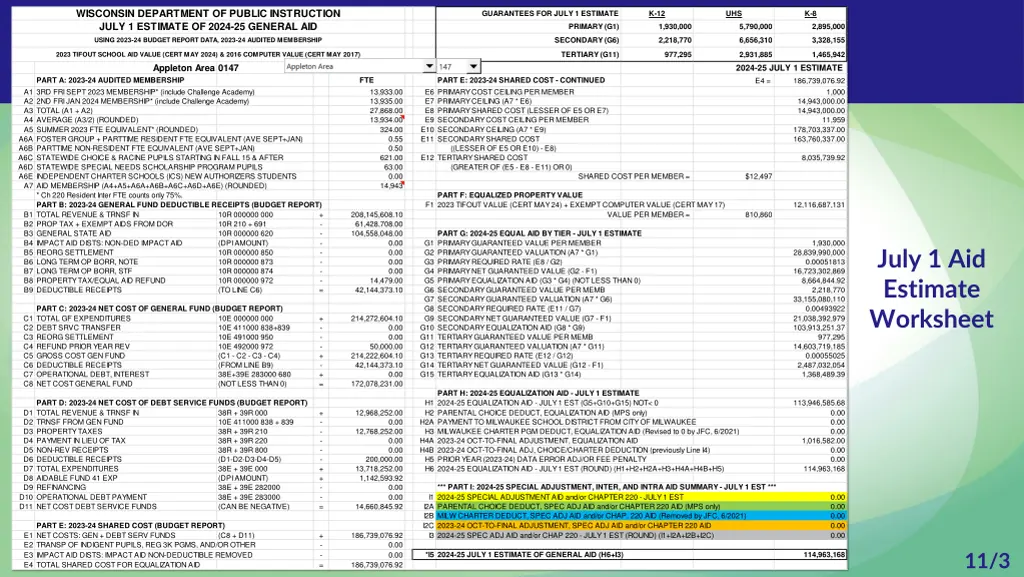 wisconsin department of public instruction july