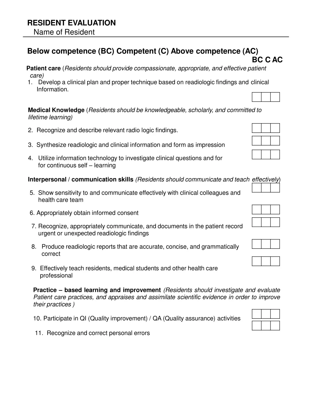resident evaluation name of resident