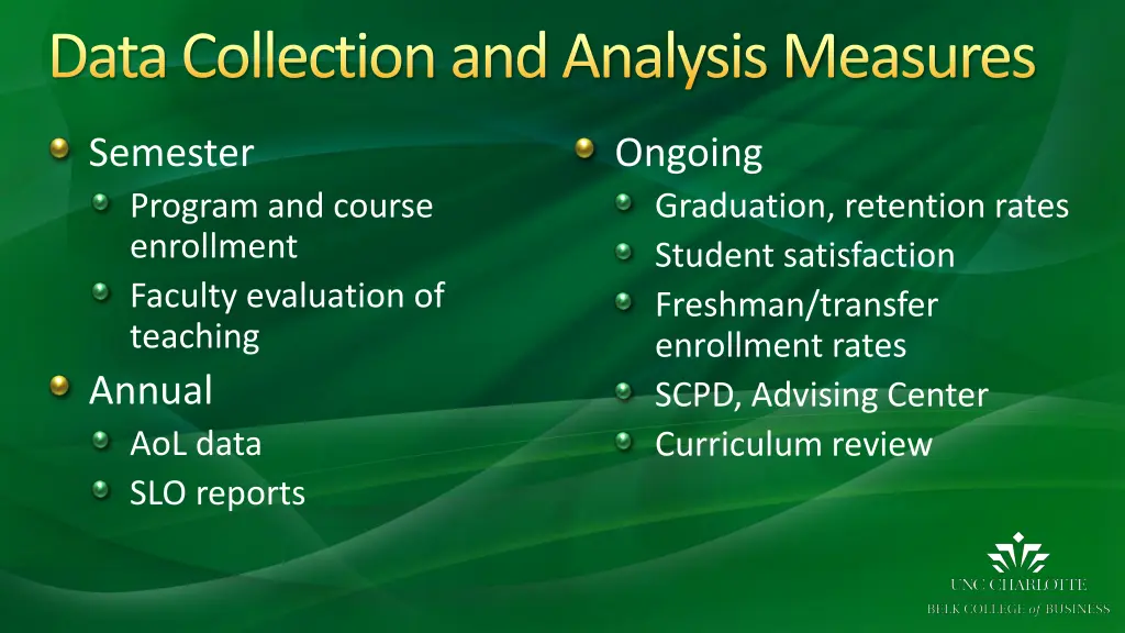 data collection and analysis measures