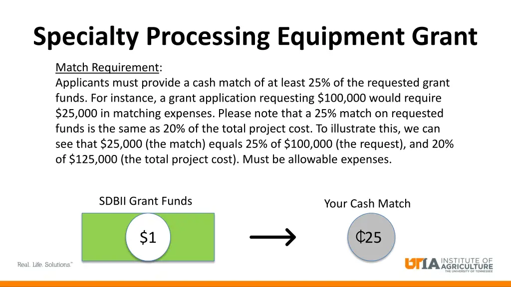 specialty processing equipment grant 1