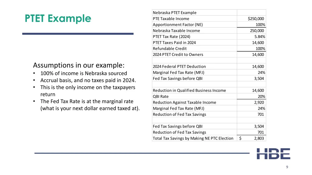 nebraska ptet example pte taxable income