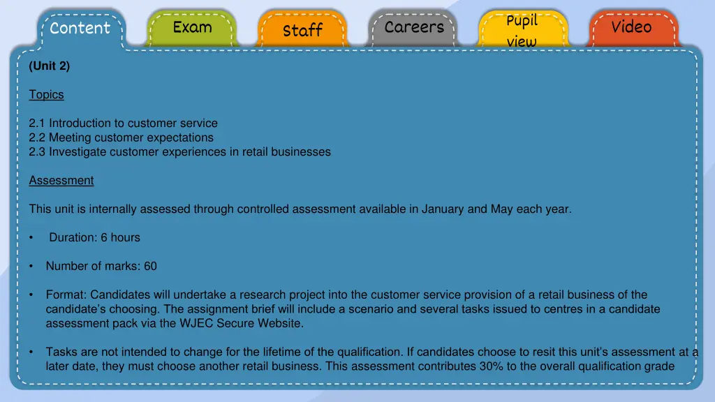 pupil view 1