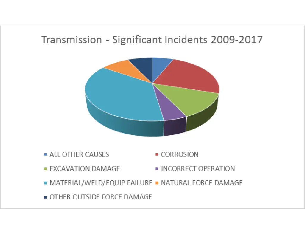 slide37