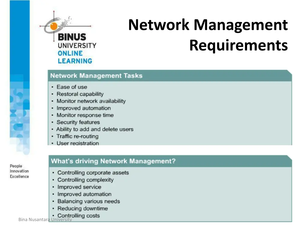 network management requirements