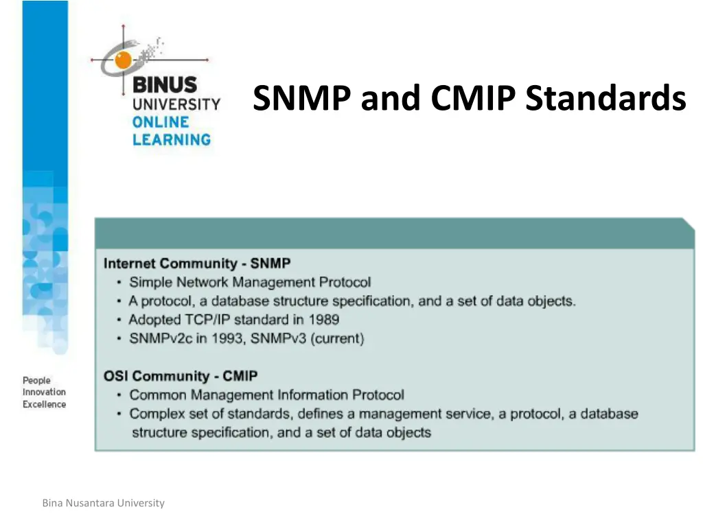 snmp and cmip standards