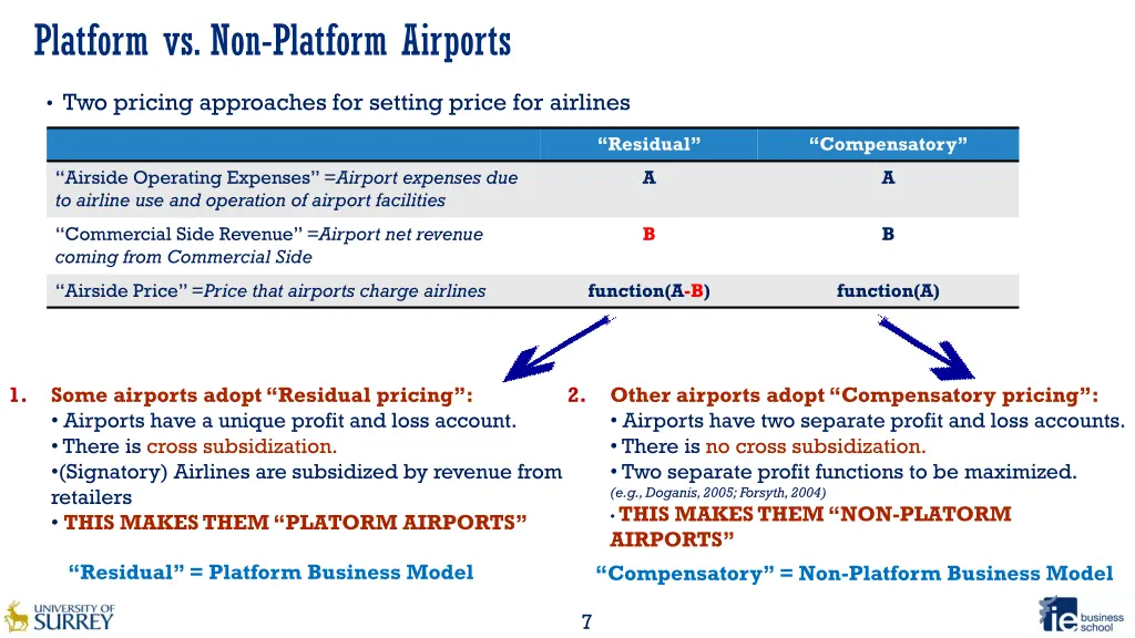 platform vs non platform airports
