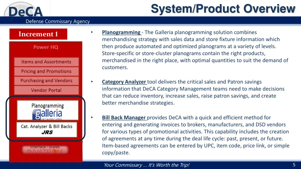 system product overview 1
