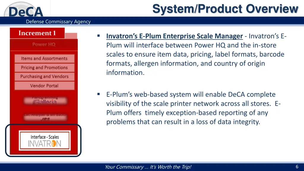system product overview 2