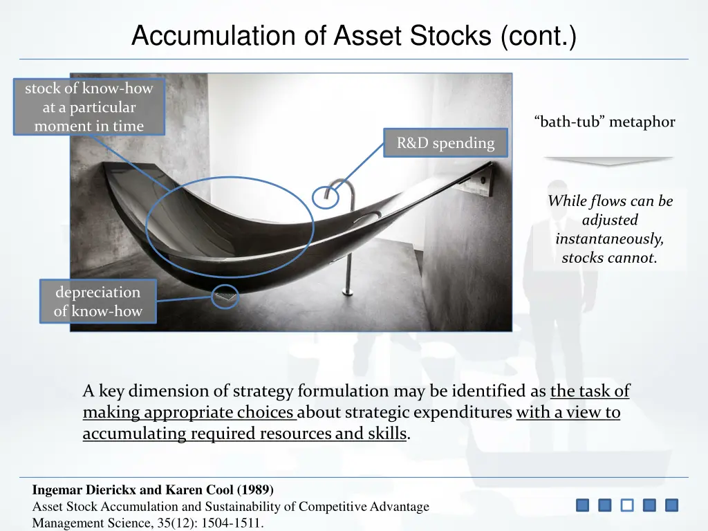 accumulation of asset stocks cont