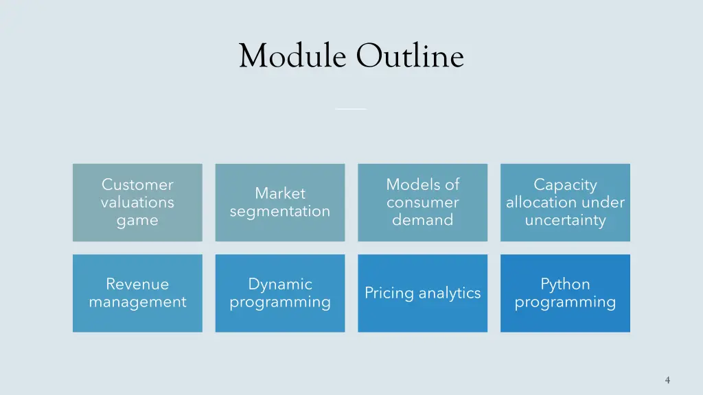 module outline