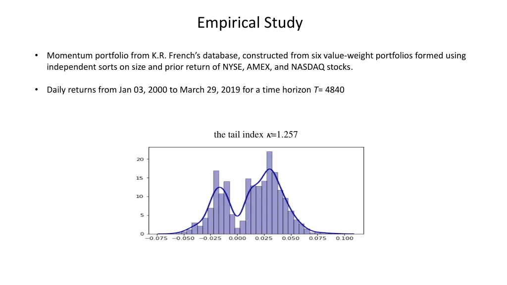 empirical study