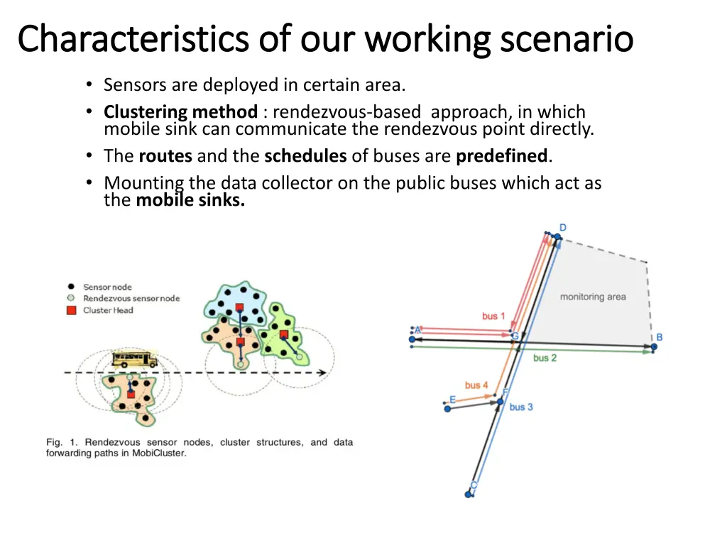 chara charac cteristics of teristics