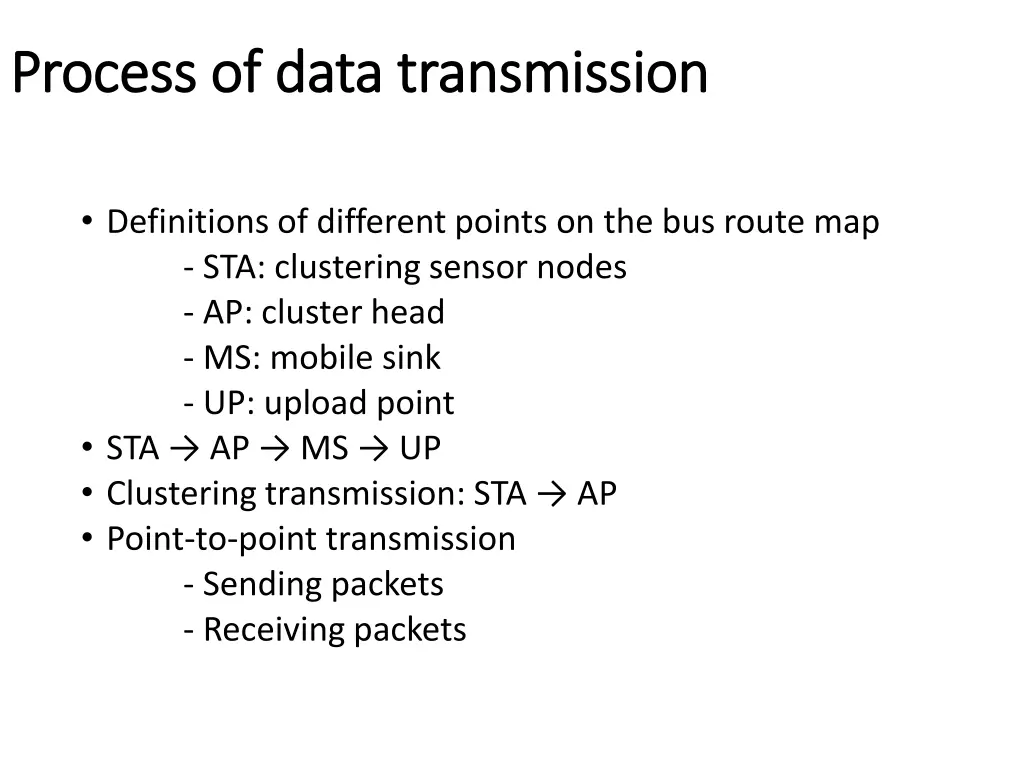 process of data transmission process of data