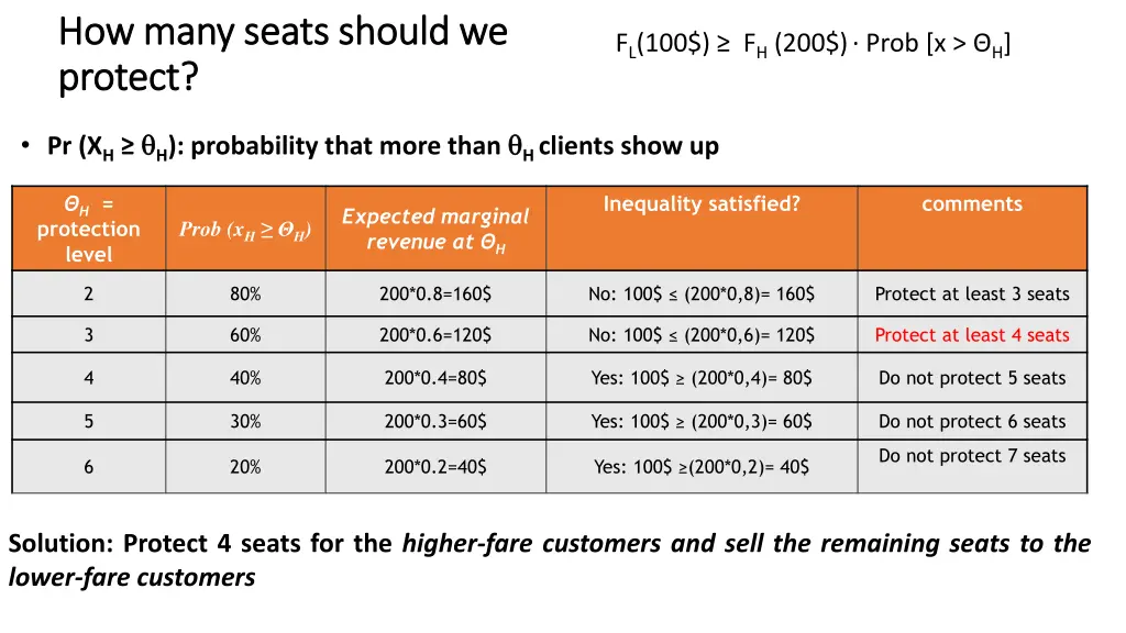how how many many seats protect protect