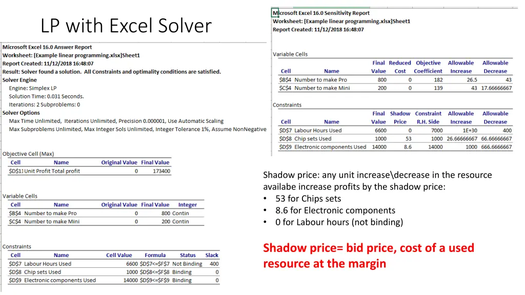 lp with excel solver 1