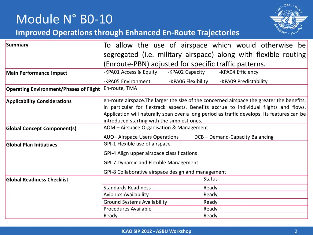 module n b0 10 improved operations through