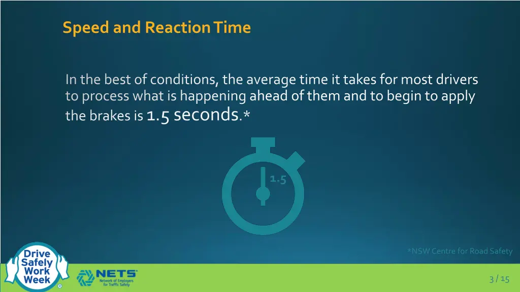 speed and reaction time