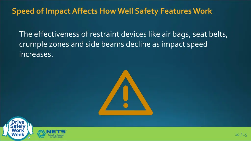 speed of impact affects how well safety features