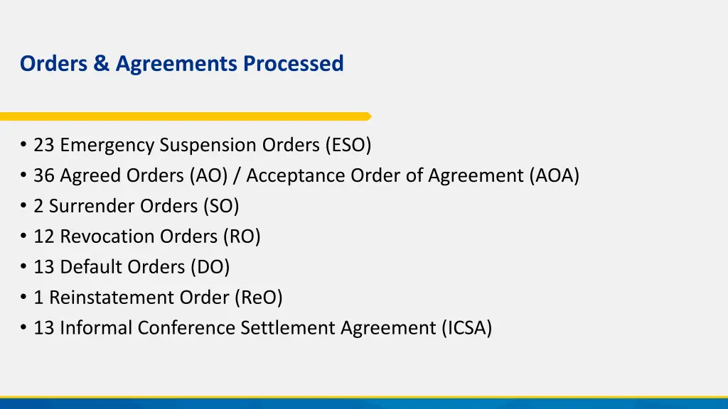 orders agreements processed