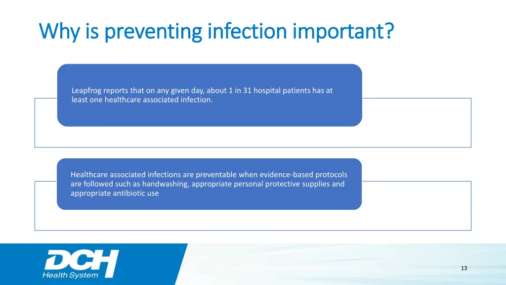 why is preventing infection important