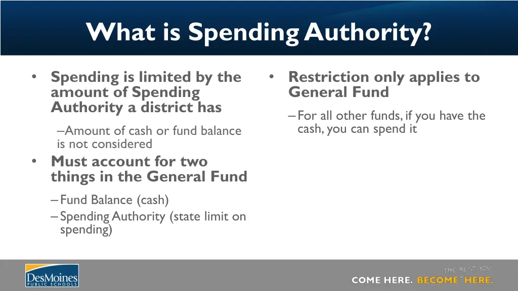 what is spending authority